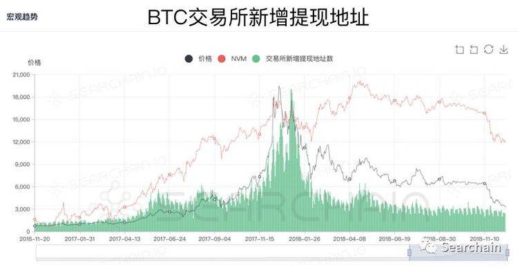 一碼一肖一特一中2024,實地數(shù)據(jù)評估分析_長生境78.996 - 副本