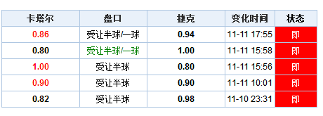 新澳門2025歷史開獎記錄查詢表|指南釋義解釋落實(shí),新澳門2025歷史開獎記錄查詢表，指南釋義解釋落實(shí)