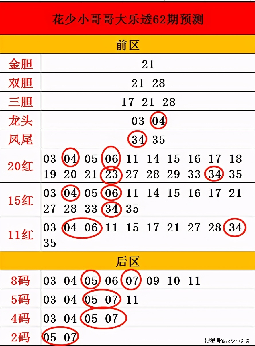 澳門一碼一肖一恃一中354期,全面細致的解答_娛樂版67.664 - 副本