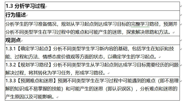 香港最準最快資料免費,標準執(zhí)行具體評價_云端共享版73.184