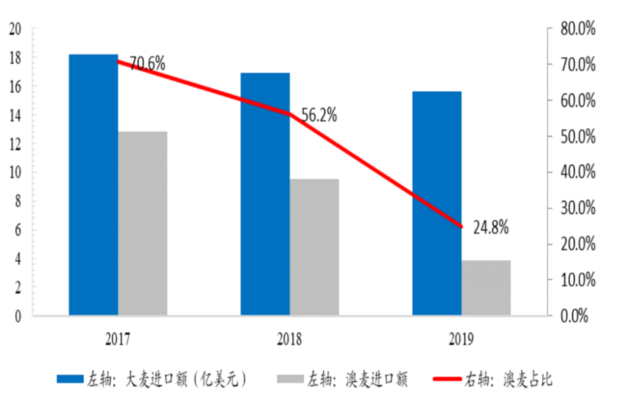 新澳精準資料,可依賴操作方案_潮流版15.821