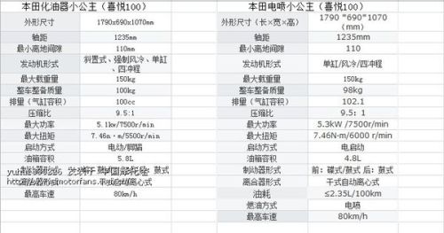 老澳門開獎結(jié)果2024開獎記錄表,實(shí)時異文說明法_工具版56.239