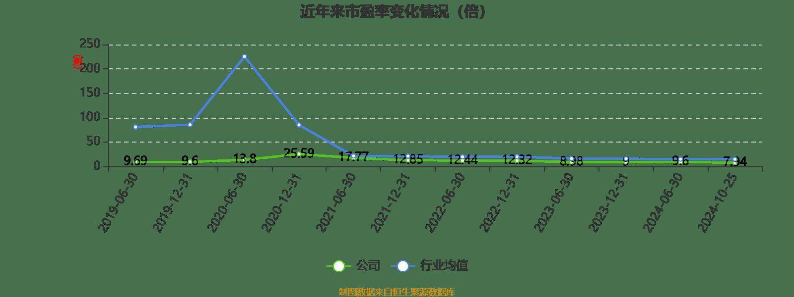 新奧2024一肖一碼,動態(tài)解讀分析_游戲版5.485