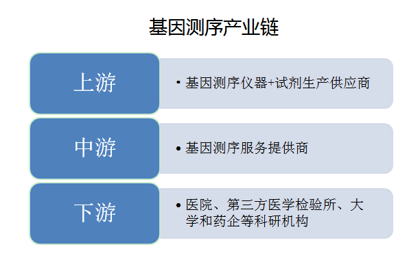 三期必出一期三期資料,精準分析實踐_零障礙版6.144 - 副本