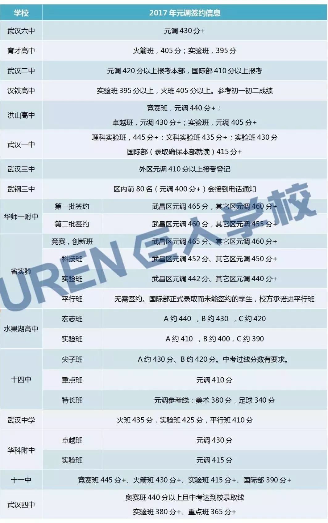 澳門三肖三淮100淮,專業(yè)調查具體解析_分析版8.159 - 副本