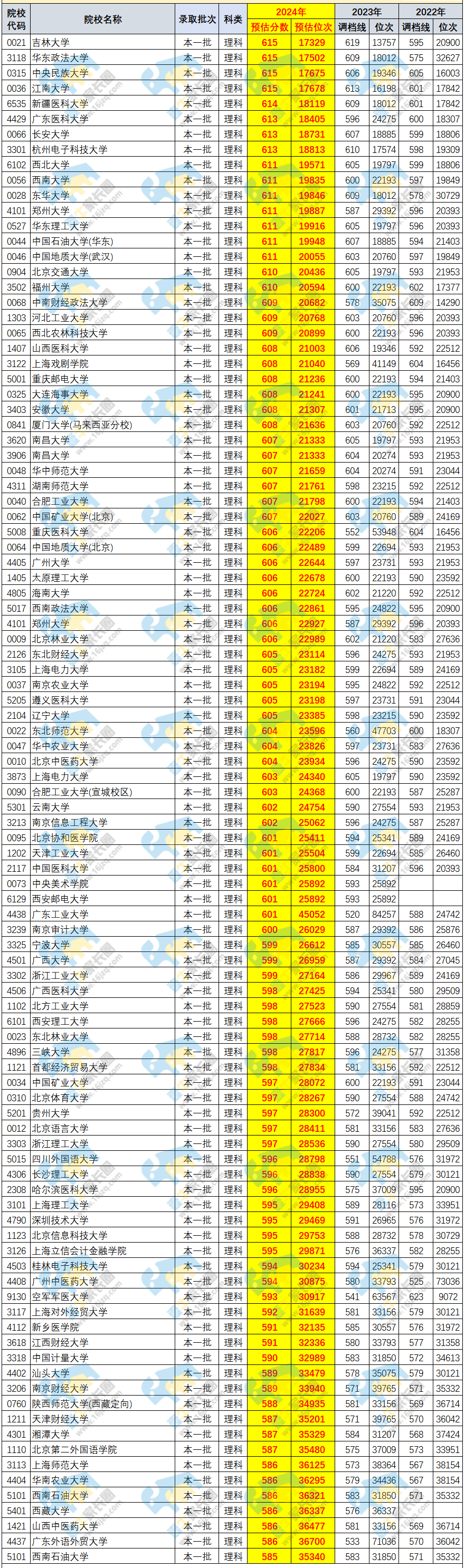 2024年香港開獎(jiǎng)結(jié)果,穩(wěn)固執(zhí)行方案計(jì)劃_裝飾版73.656