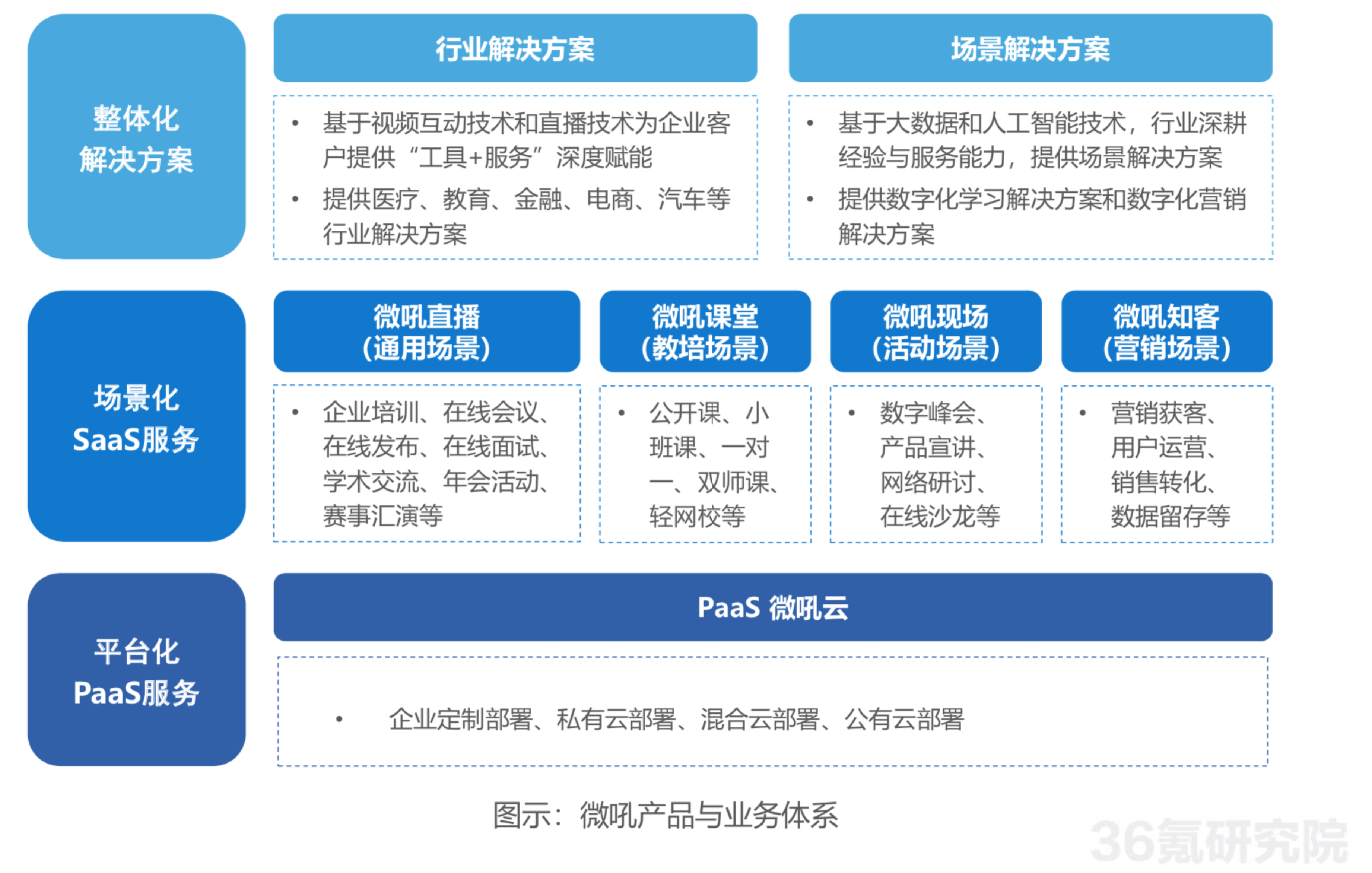 澳門(mén)一碼一肖一特一中直播,最新研究解讀_工具版66.128