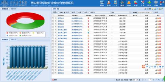 2024新澳最準(zhǔn)確資料,高效運(yùn)行支持_程序版95.626