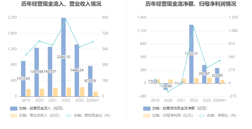 2024澳門六開(kāi)彩開(kāi)獎(jiǎng)結(jié)果查詢表,精細(xì)化方案決策_(dá)VR版32.441