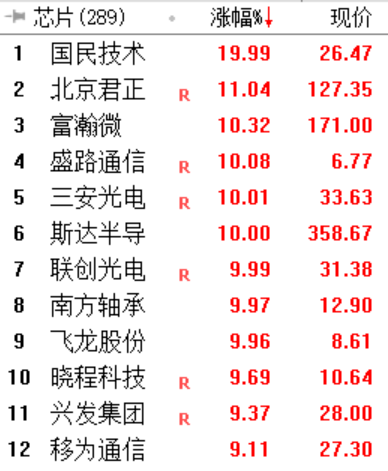 澳門三肖三碼精準100%黃大仙|現(xiàn)象釋義解釋落實,澳門三肖三碼精準100%黃大仙現(xiàn)象，釋義、解釋與落實的探討