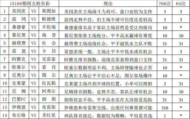 20024新澳天天開好彩大全160期|專欄釋義解釋落實(shí),新澳彩票20024期天天開好彩大全第160期專欄釋義解釋落實(shí)詳解