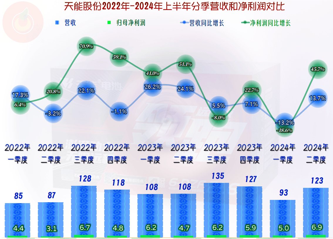 2024年新奧門(mén)天天開(kāi)彩,數(shù)據(jù)分析計(jì)劃_聲學(xué)版69.455