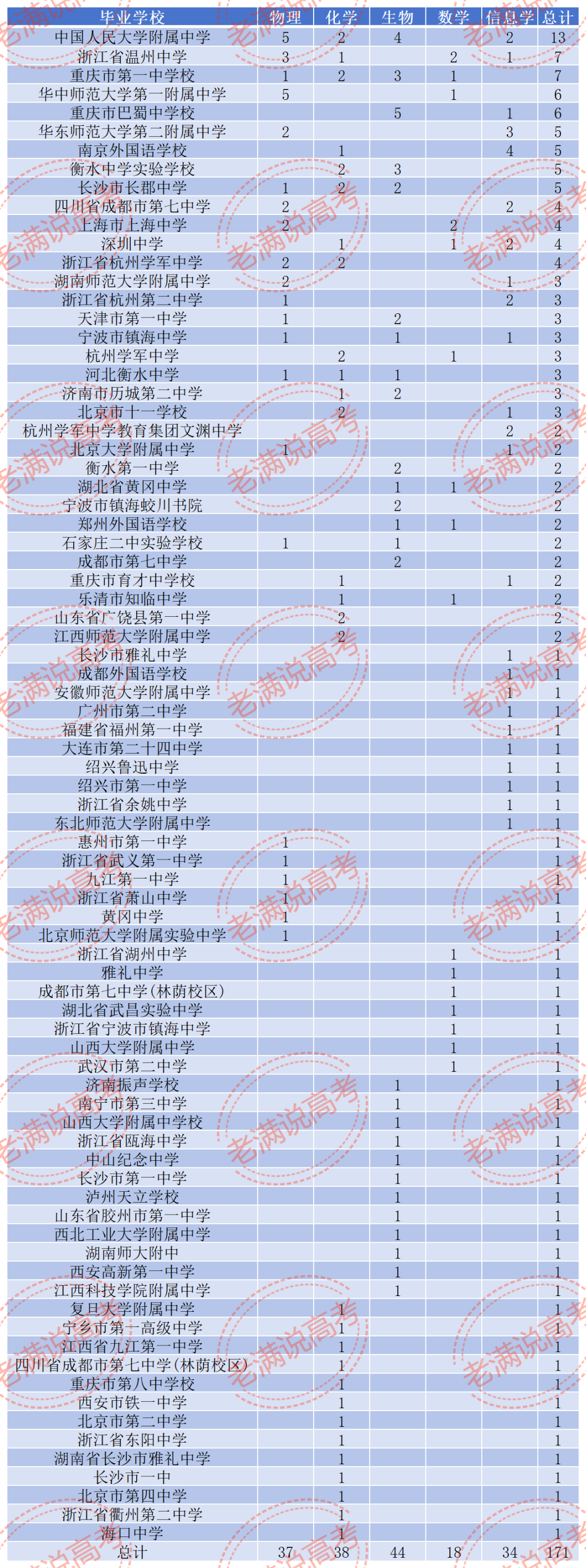 2024年今晚開(kāi)獎(jiǎng)結(jié)果查詢(xún),精細(xì)評(píng)估方案_無(wú)線(xiàn)版90.171 - 副本