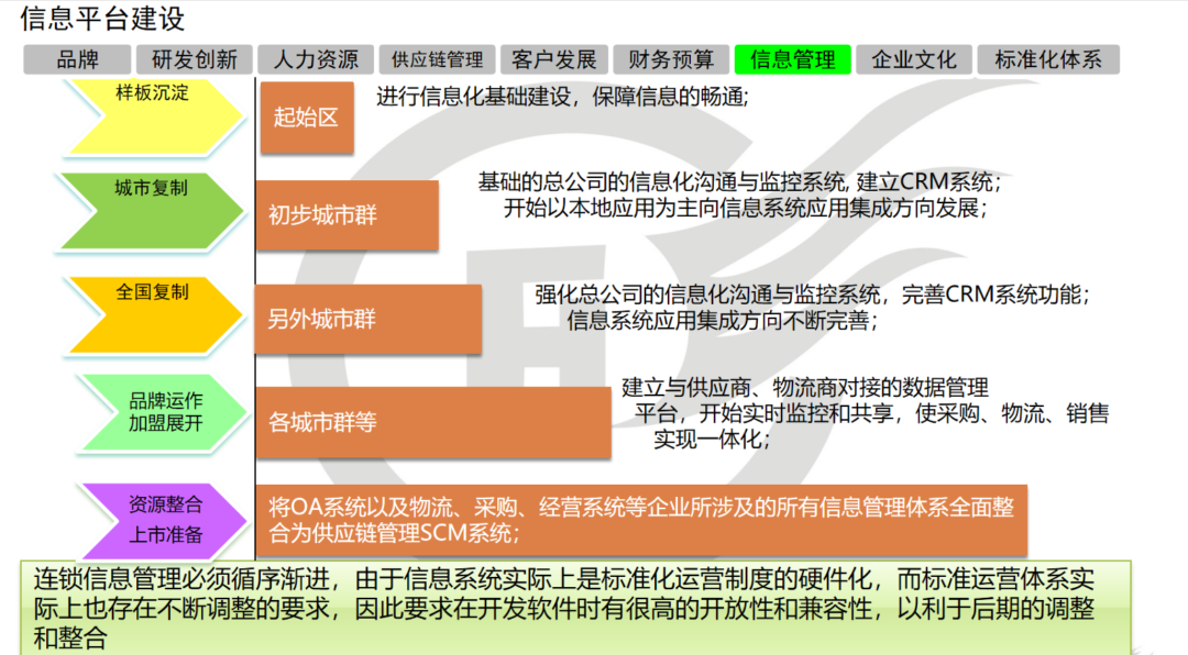 新澳2024正版資料免費(fèi)公開,穩(wěn)固執(zhí)行戰(zhàn)略分析_酷炫版89.657 - 副本