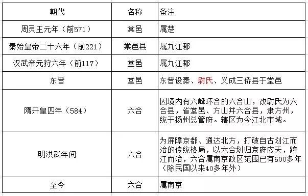 新澳精準(zhǔn)資料免費(fèi)提供208期,現(xiàn)況評(píng)判解釋說法_分析版72.908 - 副本