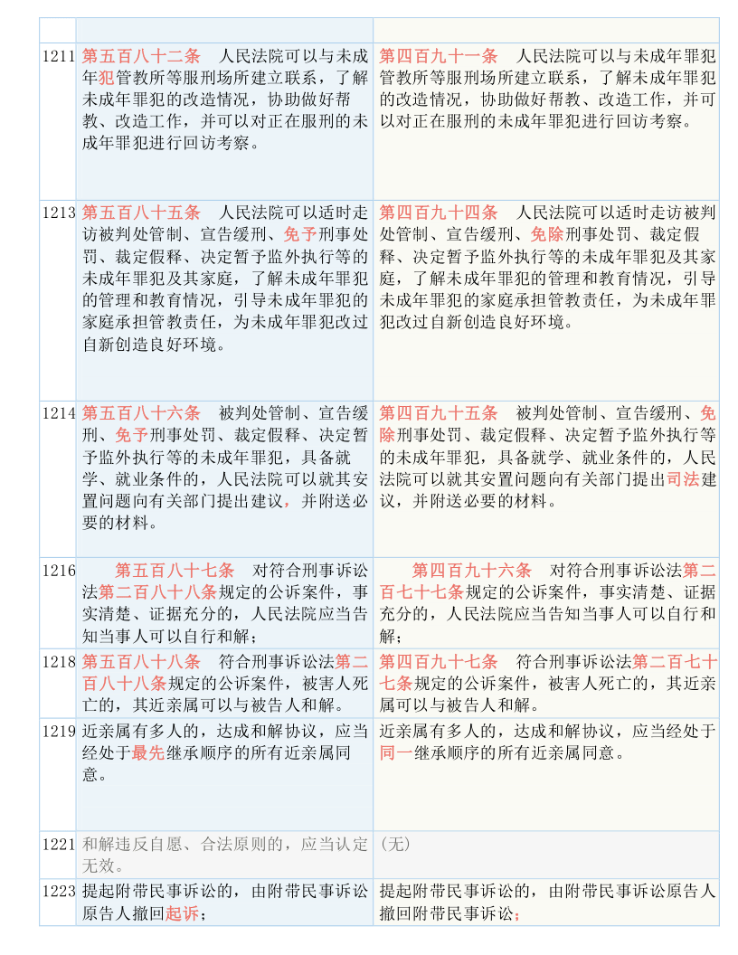 澳門一碼一肖一恃一中354期|絕活釋義解釋落實,澳門一碼一肖一恃一中與絕活釋義解釋落實的探討