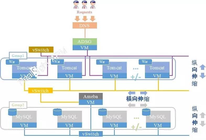 澳門六彩資料網(wǎng)站,高效性設(shè)計規(guī)劃_復(fù)興版79.393 - 副本