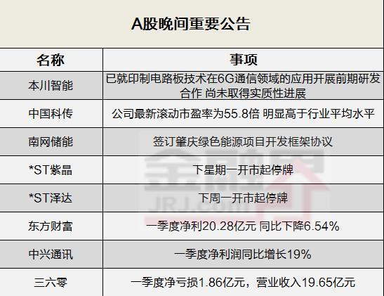 2025澳門今天晚上開什么生肖啊|維護(hù)釋義解釋落實(shí),關(guān)于澳門生肖彩票開獎(jiǎng)與釋義維護(hù)落實(shí)的文章