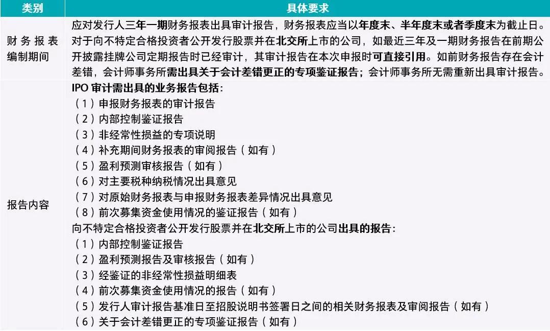 2924新奧正版免費(fèi)資料大全|周全釋義解釋落實(shí),探索與理解，關(guān)于2924新奧正版免費(fèi)資料大全的全面解讀與實(shí)施策略