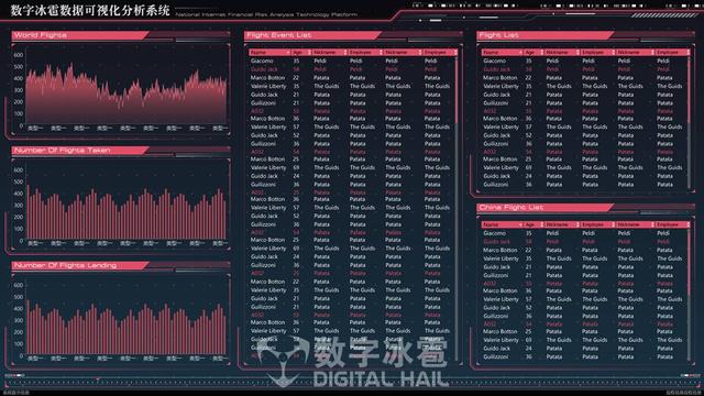 4887鐵算盤(pán)正版資料大全,數(shù)據(jù)化決策分析_妹妹版72.105