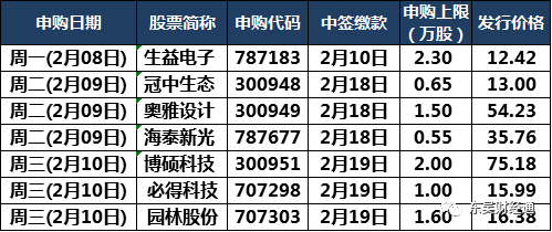 澳門一碼一肖一待一中四,目前現(xiàn)象解析描述_多維版26.541 - 副本