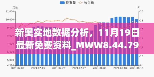 新奧精準(zhǔn)免費(fèi)資料提供,數(shù)據(jù)分析計(jì)劃_家庭版85.665 - 副本