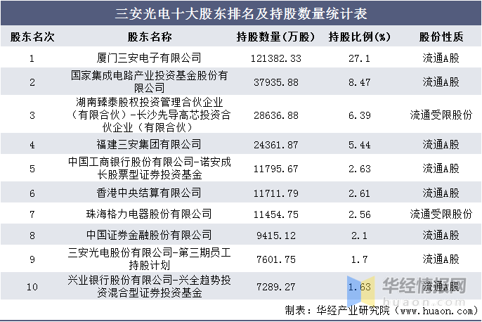 澳門一碼一肖一特一中直播結(jié)果,實(shí)際確鑿數(shù)據(jù)解析統(tǒng)計(jì)_遠(yuǎn)光版7.287