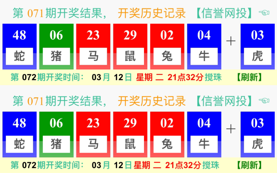 澳門六開彩天天開獎結(jié)果生肖卡,科學(xué)數(shù)據(jù)解讀分析_明亮版80.634 - 副本