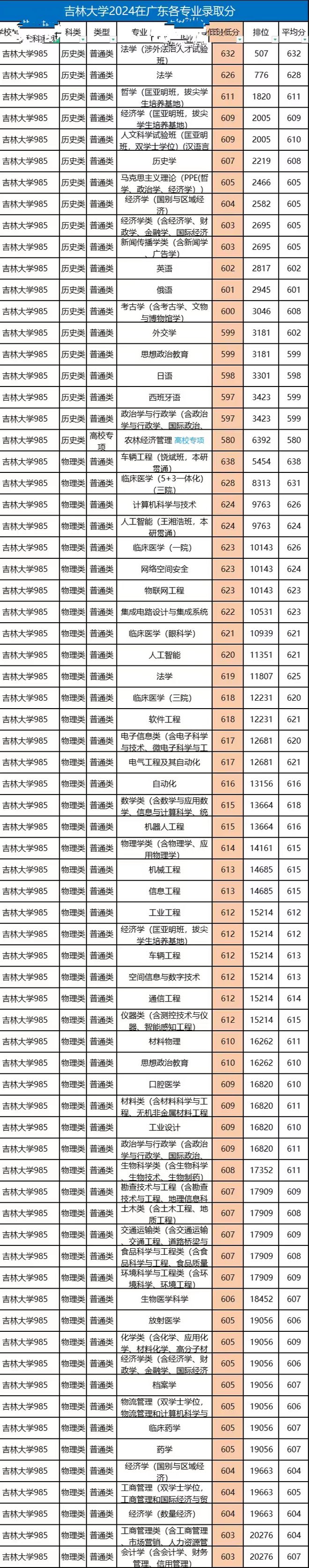 2024天天開彩資料大全免費,資源部署方案_安靜版49.603