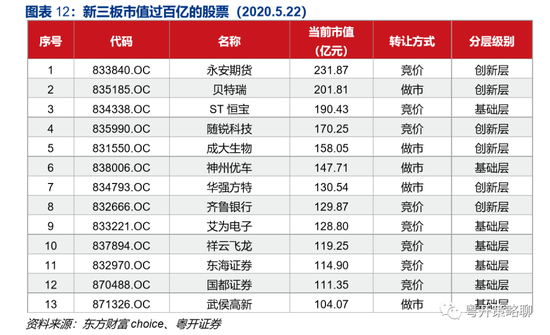 2024新澳最精準(zhǔn)免費資料,策略規(guī)劃_創(chuàng)新版52.490 - 副本