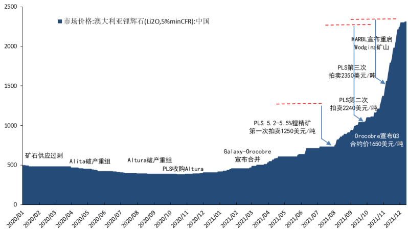 2025年澳門的資料|以和釋義解釋落實,澳門在變革中的未來展望，以2025年的資料與釋義解讀落實