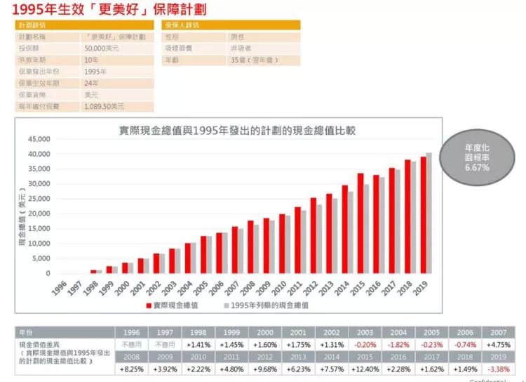 天下彩(9944cc)天下彩圖文資料,實際確鑿數(shù)據(jù)解析統(tǒng)計_全景版54.918 - 副本