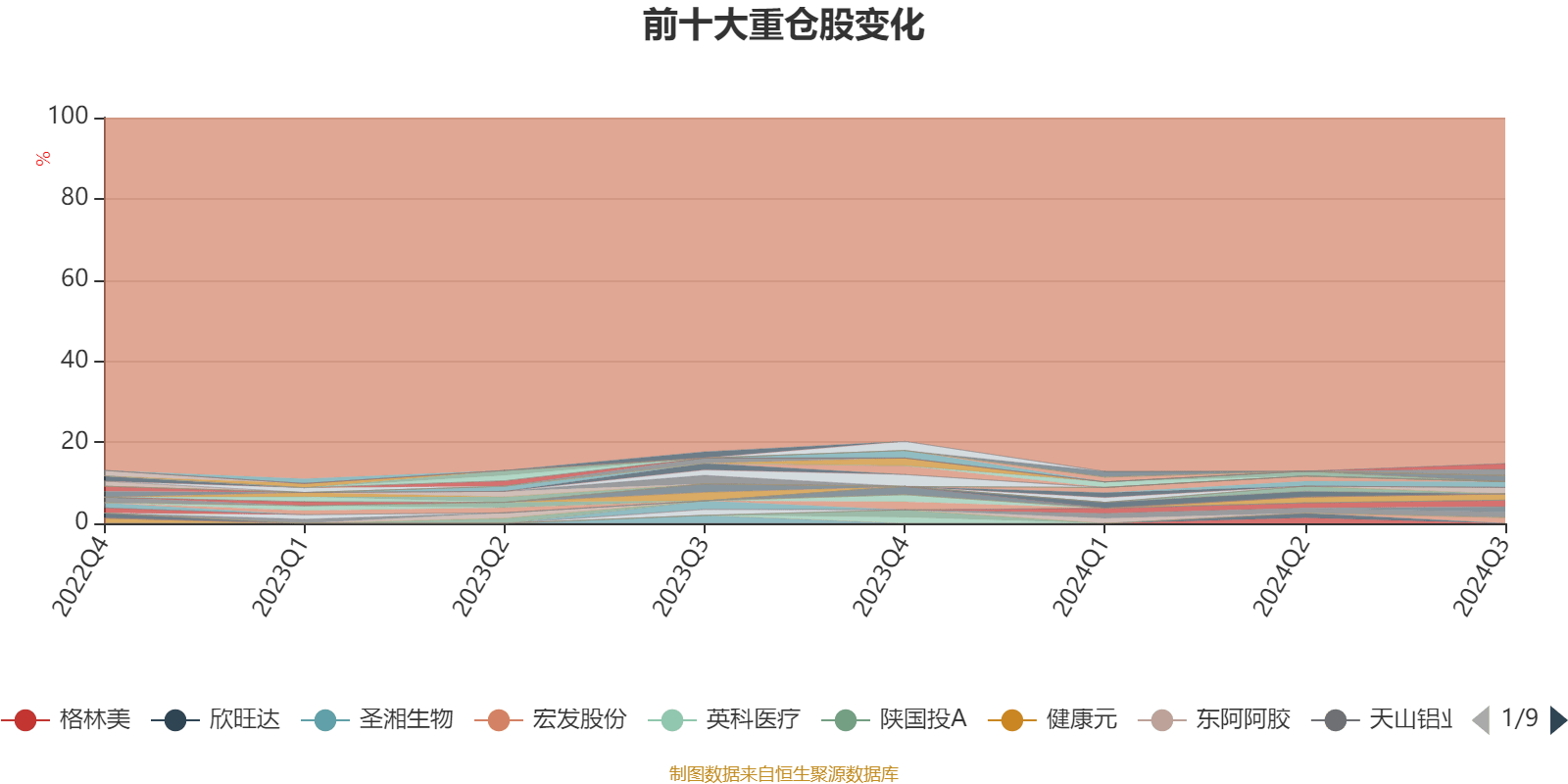 2024雷鋒心水網(wǎng)論壇,全面數(shù)據(jù)分析_家庭版6.822 - 副本