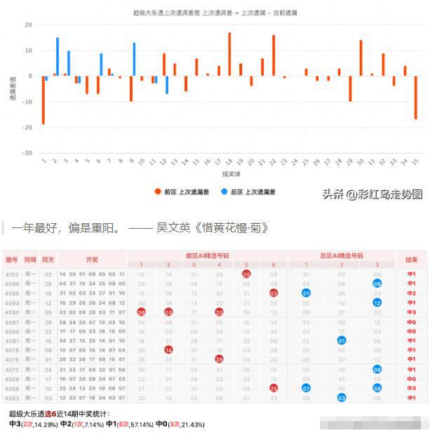 2024澳門天天彩期期精準(zhǔn),數(shù)據(jù)驅(qū)動(dòng)決策_(dá)改進(jìn)版3.240