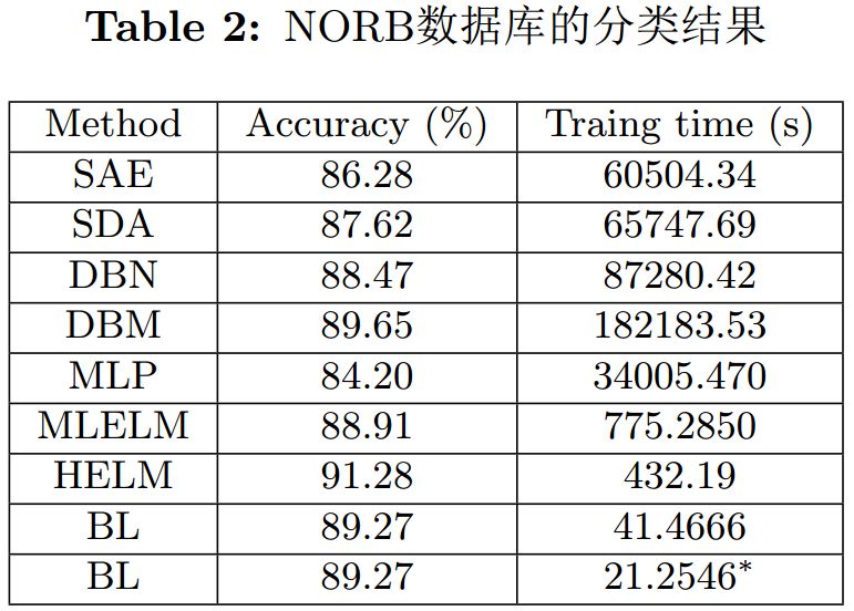 新澳門一碼一肖一特一中水果爺爺,主成分分析法_智慧版84.274