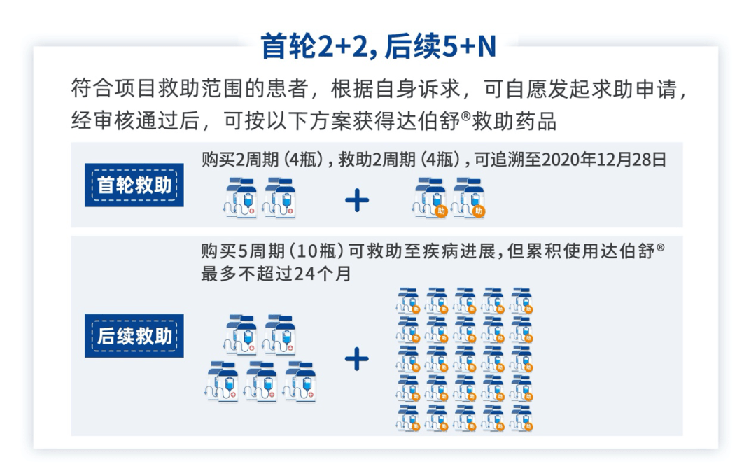 北京11月報告?zhèn)魅静?5153例,決策支持方案_精致生活版78.724 - 副本