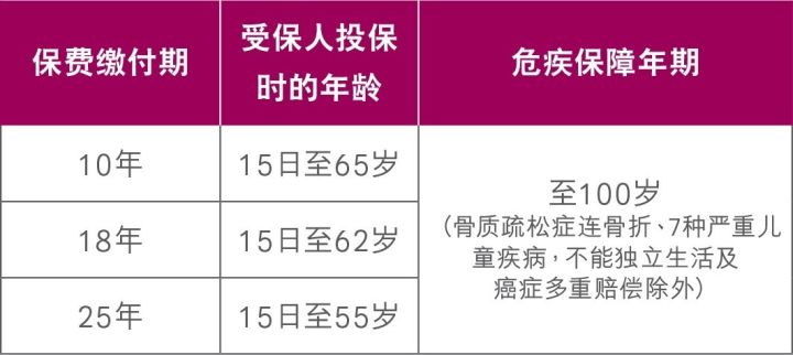 三期必出一期香港免費(fèi),最新研究解讀_創(chuàng)意設(shè)計(jì)版76.325 - 副本