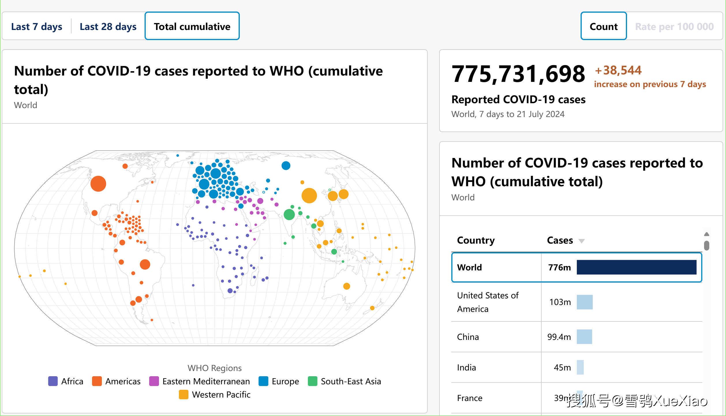 2024香港開獎記錄,統(tǒng)計信息解析說明_史詩版74.544 - 副本