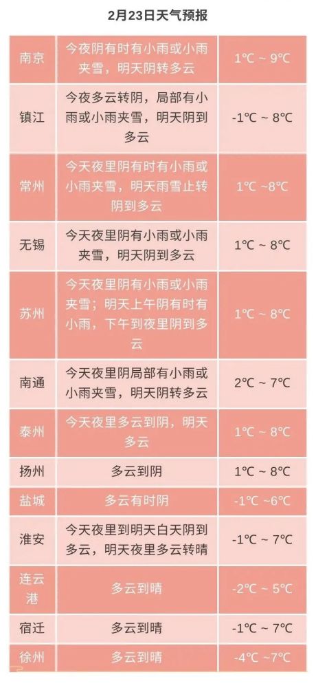 2024年澳門今晚開碼料,信息與通信工程_潮流版78.981 - 副本