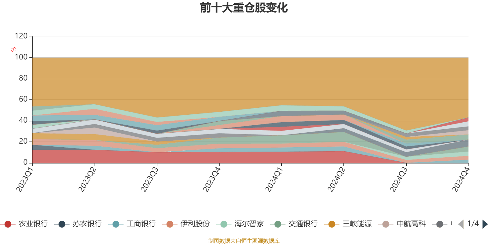 2024雷鋒心水網(wǎng)論壇,解析解釋說法_體驗式版本20.329