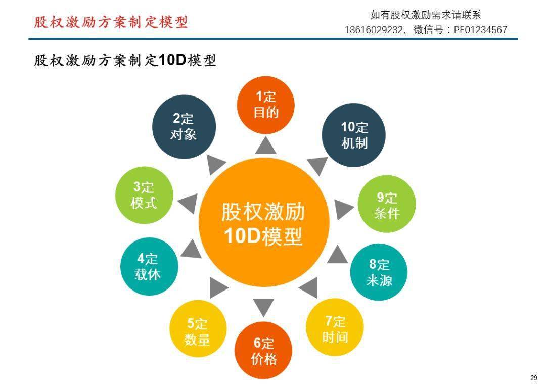 2024正版資料,方案優(yōu)化實(shí)施_為你版52.451