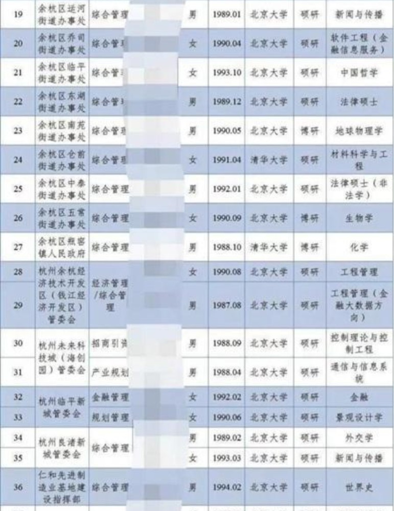 494949最快開獎(jiǎng)結(jié)果+香港,清華博士全面解答_知曉版18.455