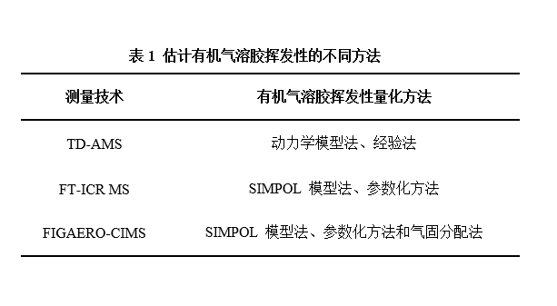 新澳最新最快資料新澳56期,定量解析解釋法_先鋒科技18.942