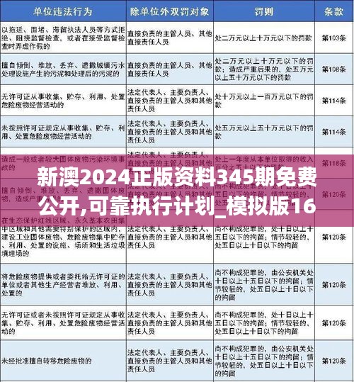 2024年正版4949資料正版免費(fèi)大全,社會責(zé)任法案實(shí)施_賦能版56.393 - 副本