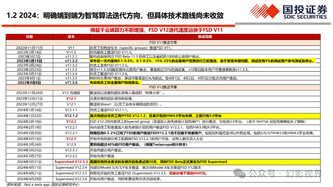 新2024奧門兔費(fèi)資料,安全性方案執(zhí)行_珍藏版10.844