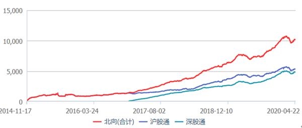 新澳門開獎(jiǎng)歷史記錄走勢(shì)圖表,安全設(shè)計(jì)方案評(píng)估_數(shù)線程版54.493 - 副本