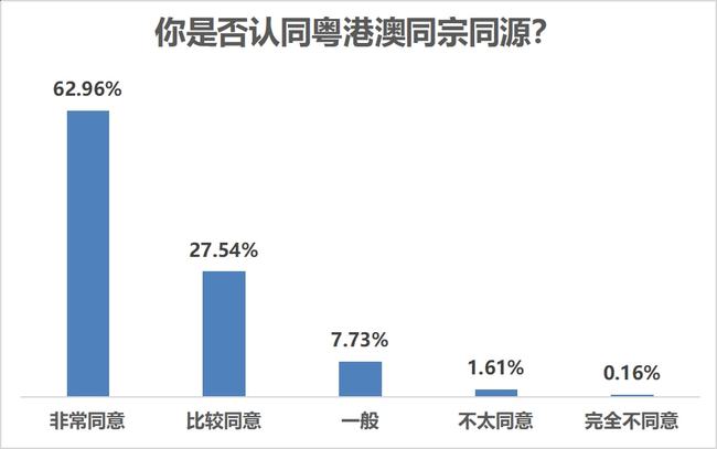 新澳門今晚開獎結果+開獎,全面實施策略設計_顯示版65.636 - 副本