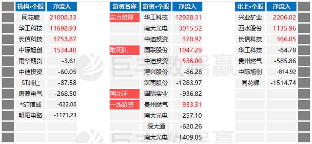 管家婆2022澳門免費(fèi)資格,實(shí)證分析細(xì)明數(shù)據(jù)_時(shí)尚版28.672