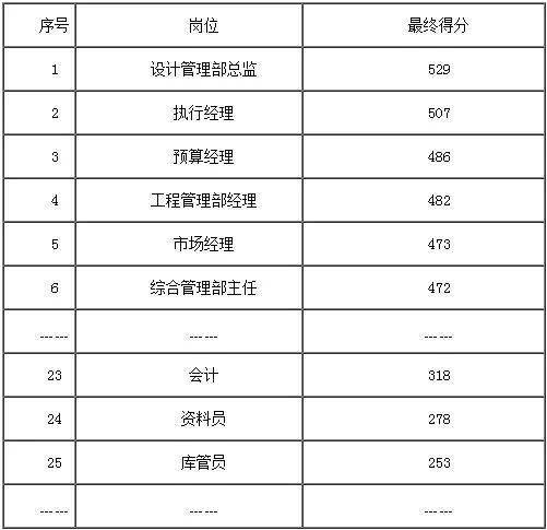 澳門開獎結(jié)果開獎記錄表一,精準(zhǔn)數(shù)據(jù)評估_數(shù)線程版25.434