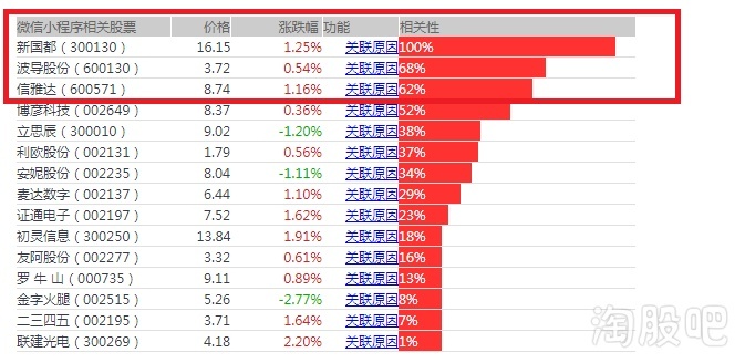 2024新澳門今晚開獎號碼和香港,現(xiàn)象分析定義_父母版54.253 - 副本